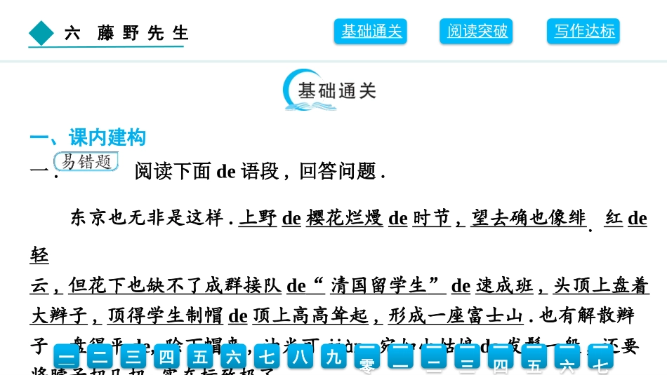 中小学人教版语文《藤野先生》教学课件.pptx_第2页