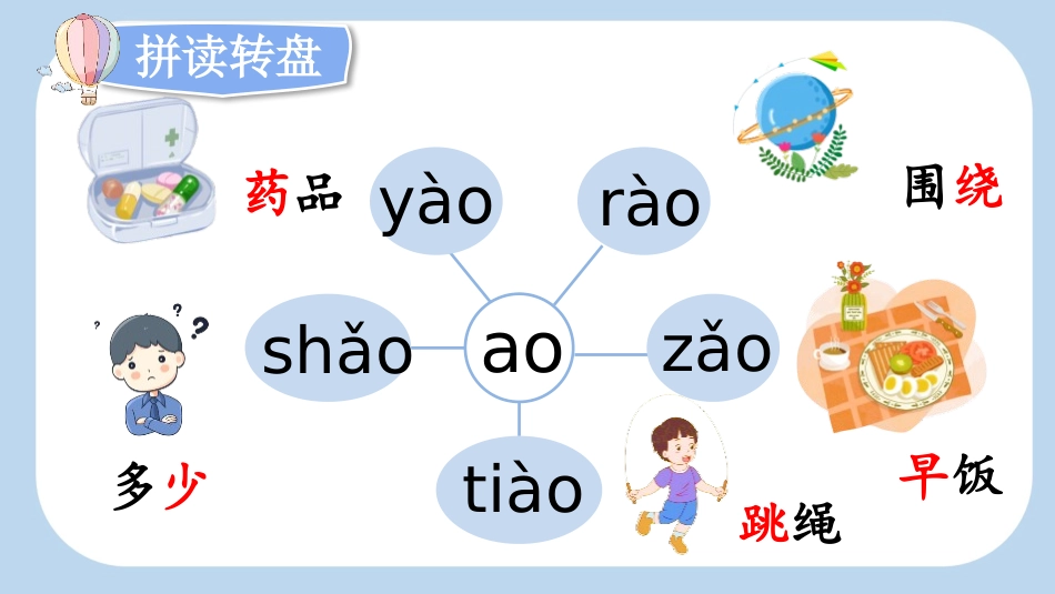 中小学人教版语文《aoouiu》第2课时教学课件.pptx_第3页