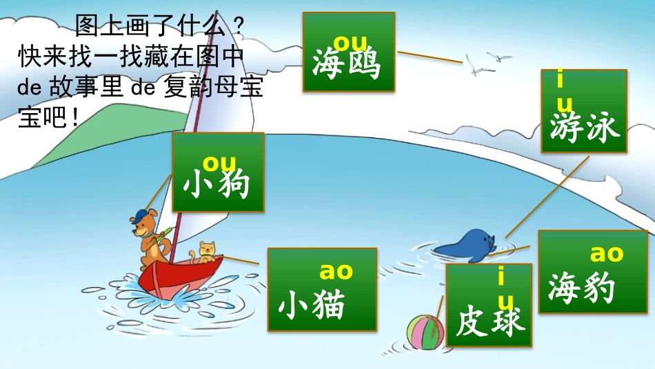 中小学人教版语文《aoouiu》第1课时教学课件1.pptx_第3页