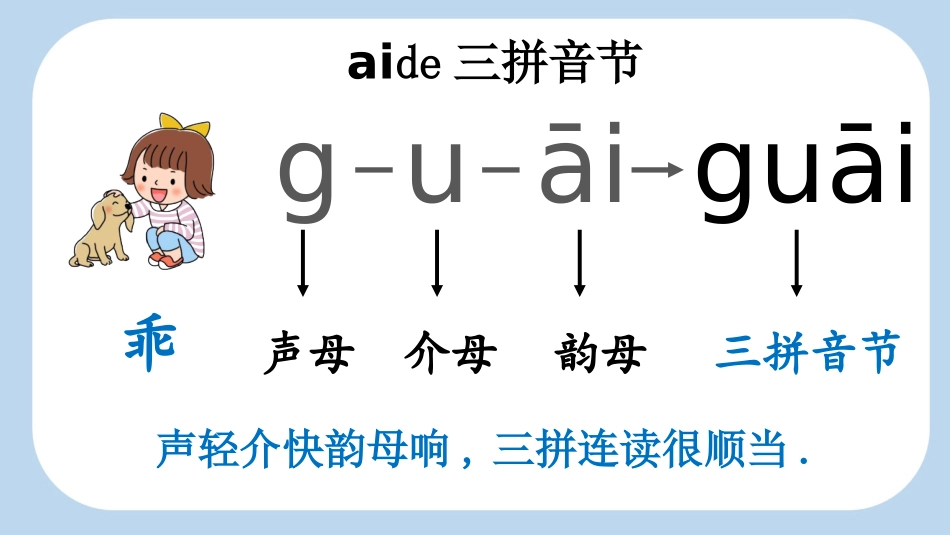 中小学人教版语文《aieiui》第2课时教学课件1.pptx_第3页