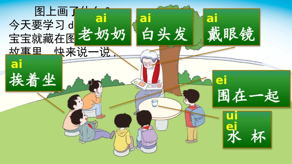 中小学人教版语文《aieiui》第1课时教学课件.pptx_第3页