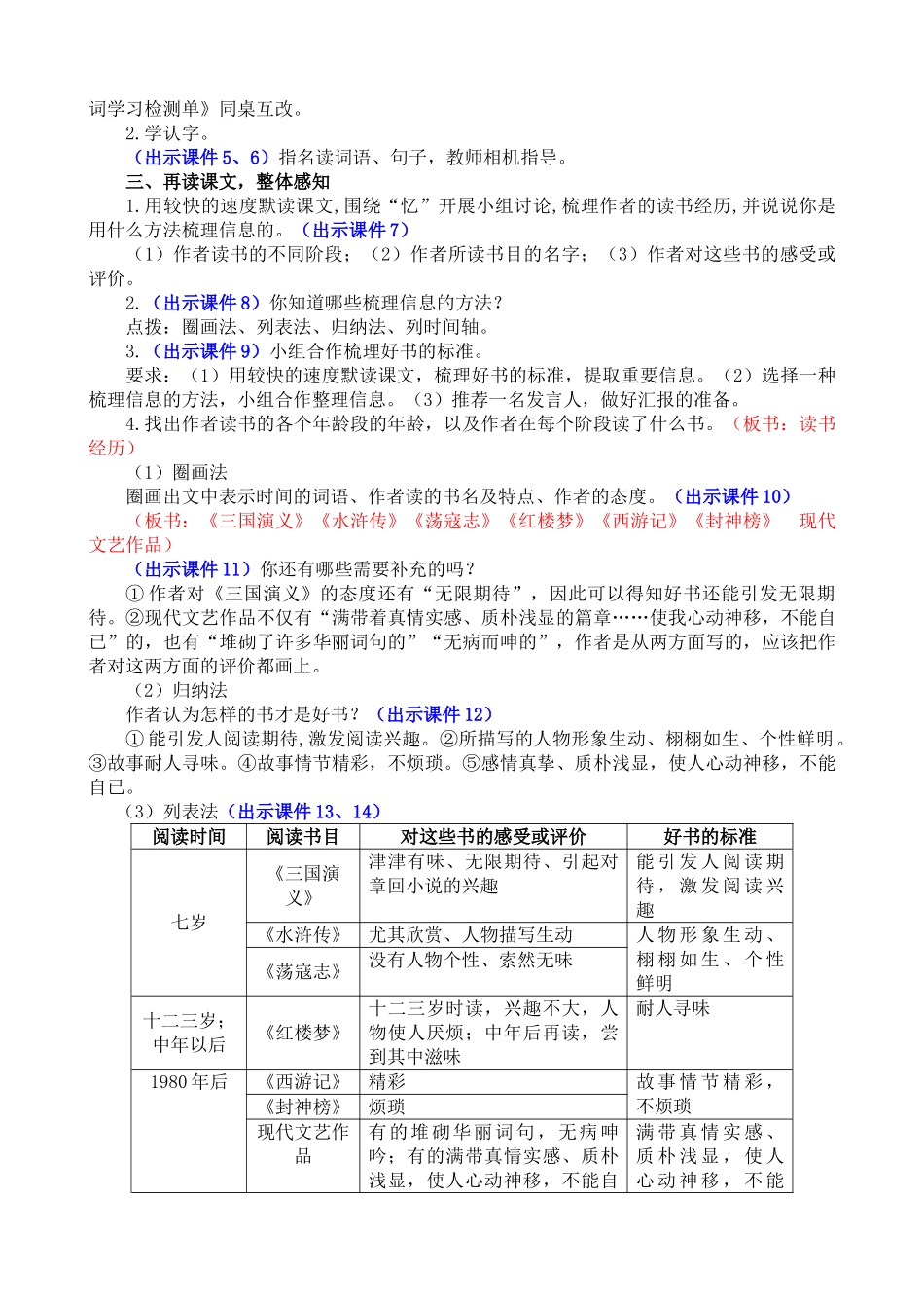 人教部编版小学语文忆读书教学教案多篇.doc_第2页