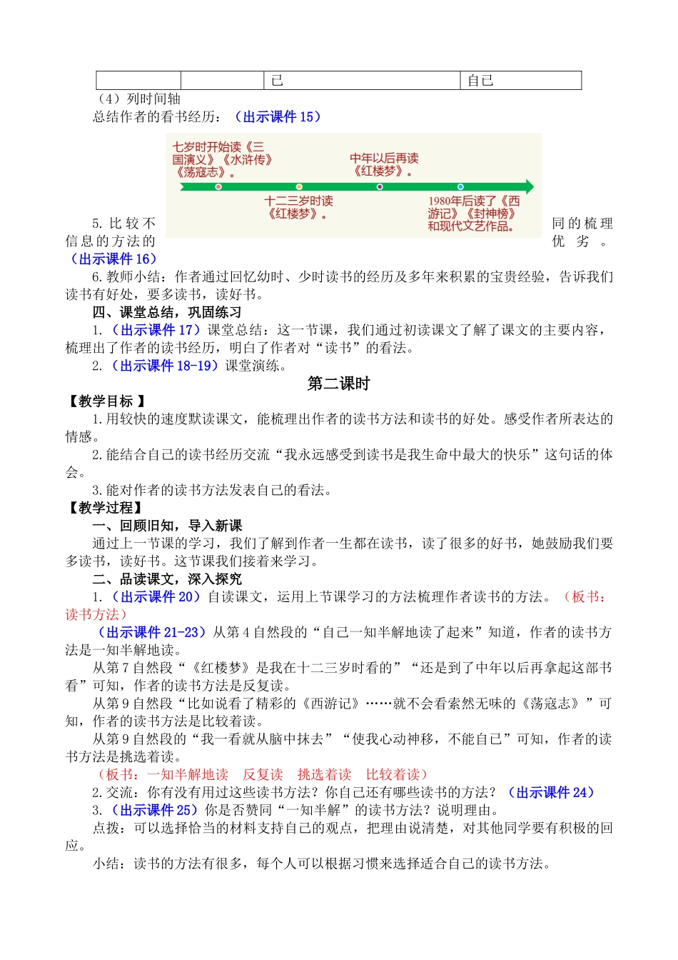 人教部编版小学语文忆读书教学教案多篇.doc_第3页
