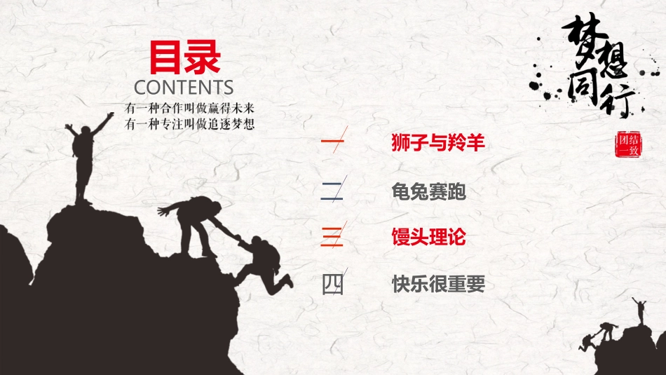 中小学励志奋斗主题班会PPT课件鼓励学生自信正能量青春梦想 85(1).pptx_第2页
