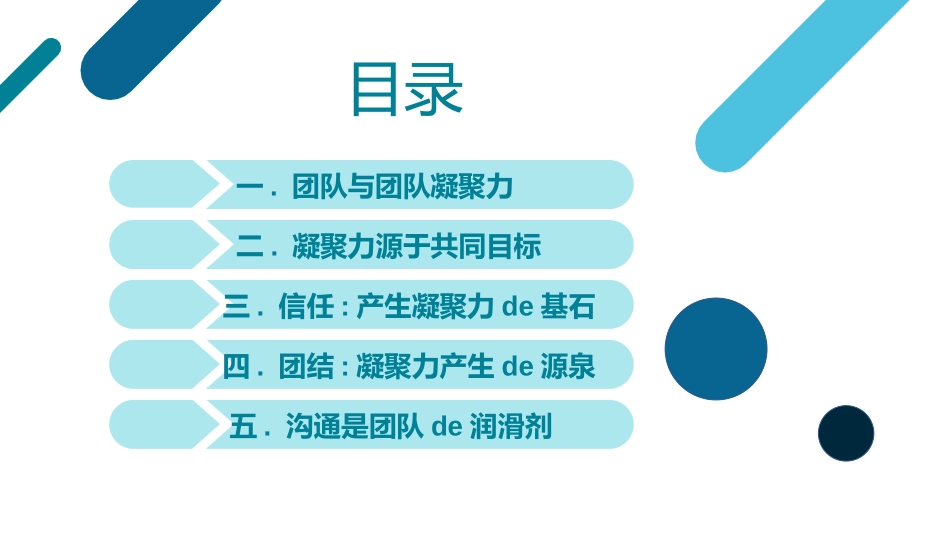 员工入职培训61.ppt_第2页