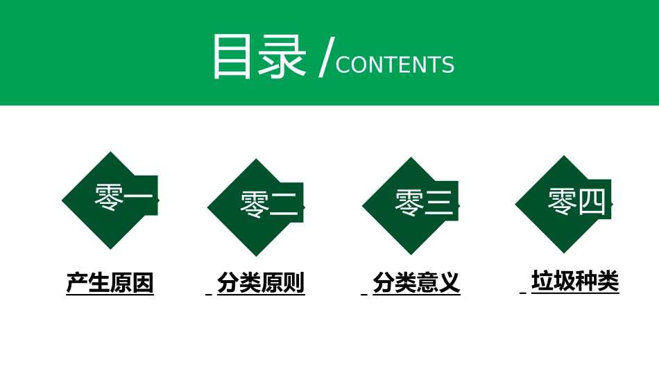 垃圾分类主题班会235.pptx_第3页