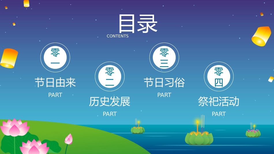 中国传统节日中元节习俗民俗简介介绍主题班会8.pptx_第2页