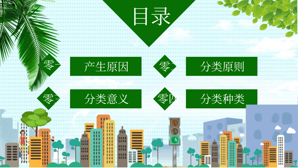 垃圾分类主题班会165.pptx_第2页