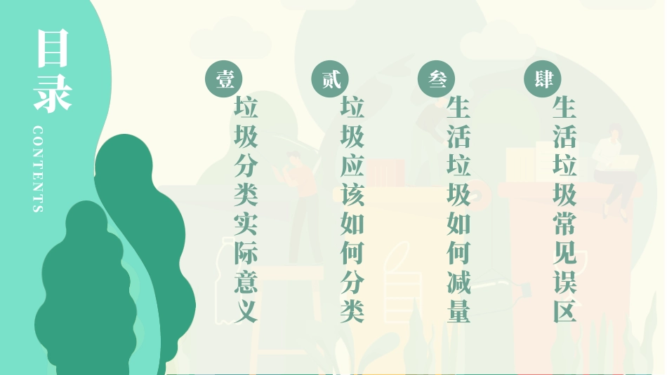 垃圾分类主题班会116.pptx_第2页