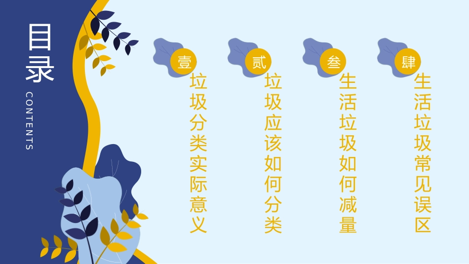 垃圾分类主题班会114.pptx_第2页