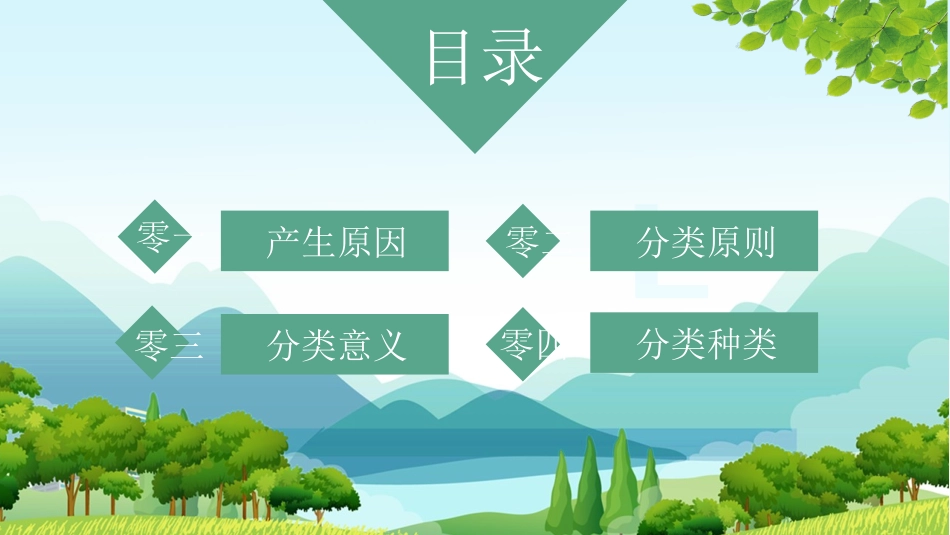 垃圾分类主题班会29.pptx_第2页