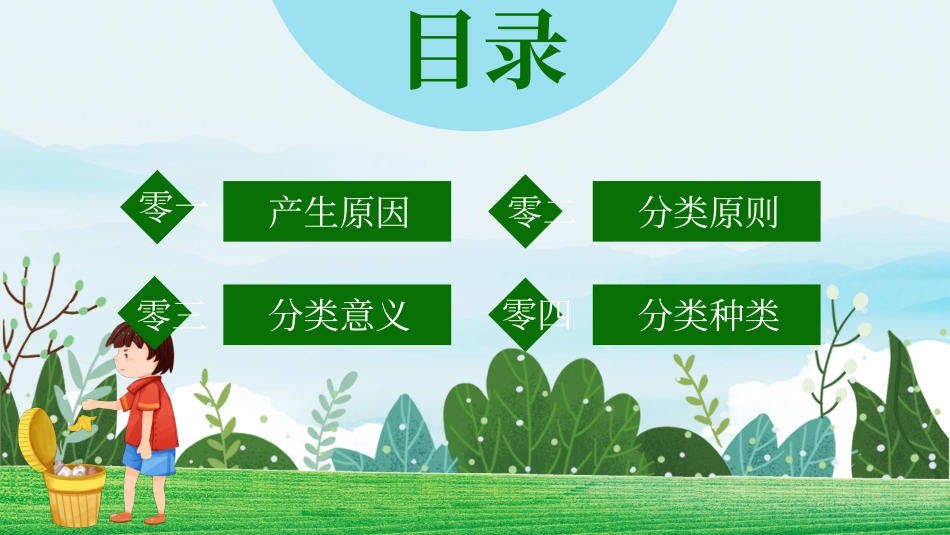 垃圾分类主题班会31.pptx_第2页