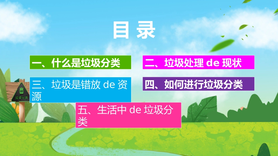 垃圾分类主题班会14.pptx_第2页