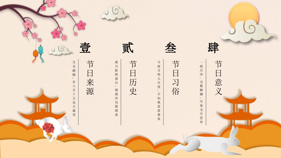 可爱国潮风中秋节模板2.pptx_第2页