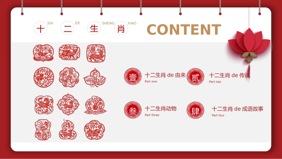 剪纸风十二生肖介绍模板.pptx_第2页