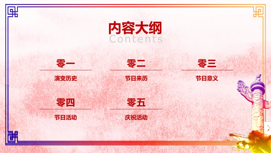 红色大气欢度国庆模板.pptx_第3页