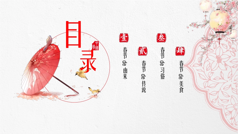 中国传统节日春节习俗民俗简介介绍主题班会  91.pptx_第2页