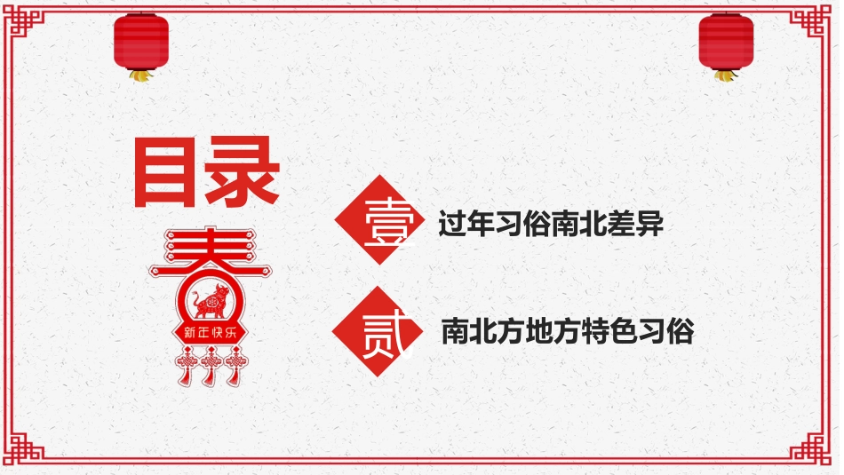 中国传统节日春节习俗民俗简介介绍主题班会  61.pptx_第3页