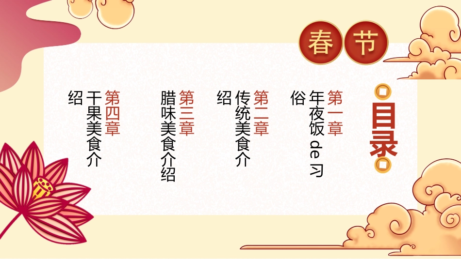 中国传统节日春节习俗民俗简介介绍主题班会  2.pptx_第2页
