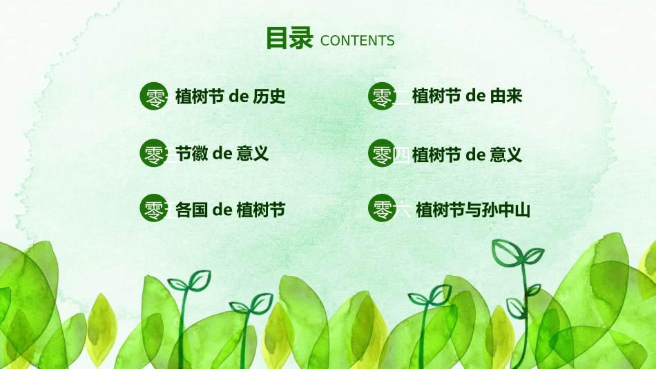 植树节课件模板 1.pptx_第2页