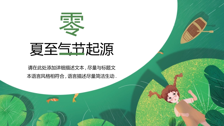 二十四节气夏至模板6.pptx_第3页