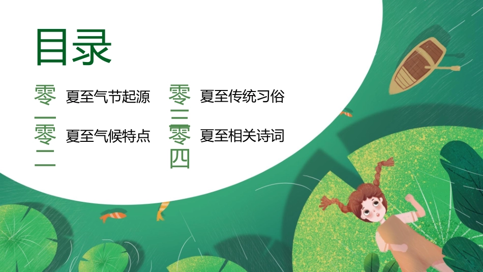 二十四节气夏至模板2.pptx_第2页