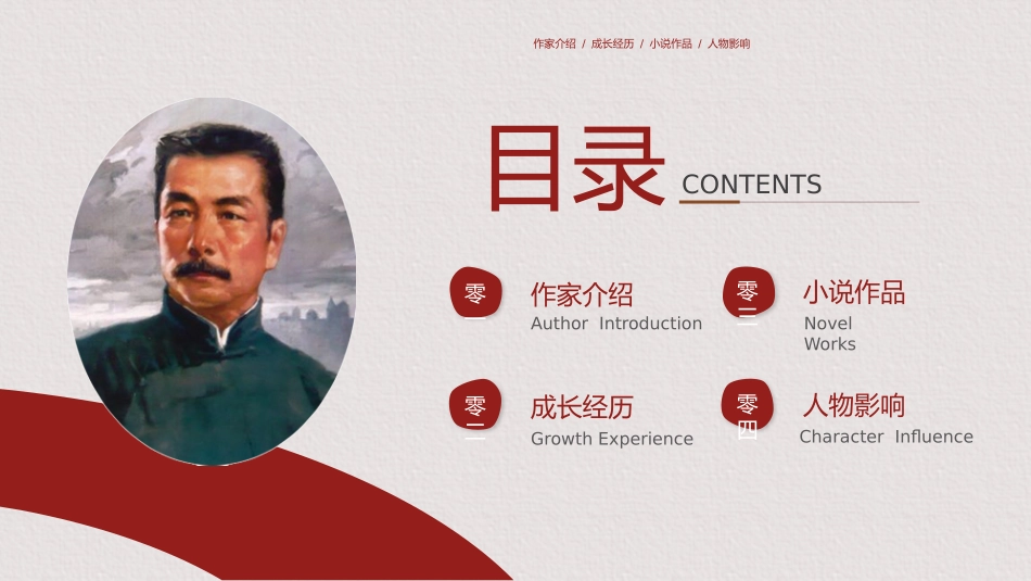 知名人物鲁迅生平介绍PPT模板(1).pptx_第2页