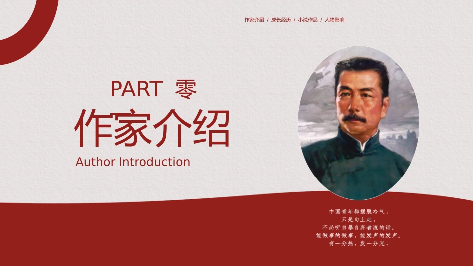 知名人物鲁迅生平介绍PPT模板(1).pptx_第3页