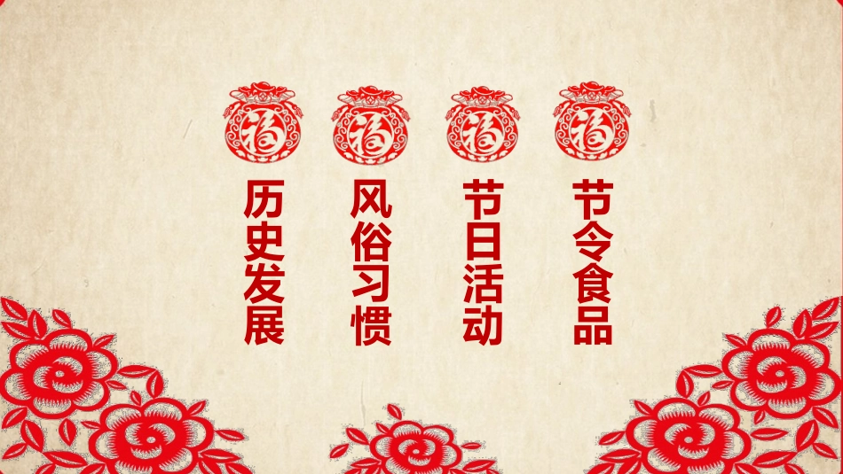 传统春节习俗介绍模板.pptx_第3页
