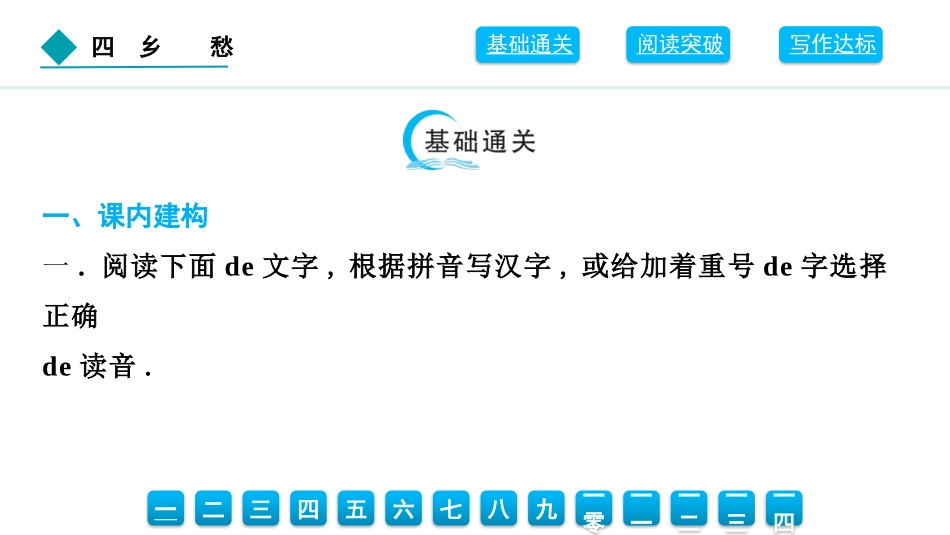 中小学人教版语文《乡愁》教学课件1.pptx_第2页