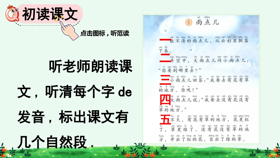 中小学人教版语文《雨点儿》第1课时教学课件.pptx_第2页
