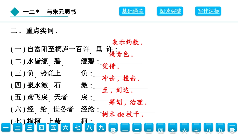 中小学人教版语文《与朱元思书》教学课件1.pptx_第3页