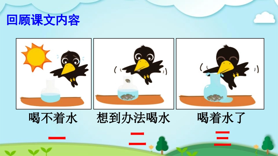 中小学人教版语文《乌鸦喝水》第2课时教学课件.pptx_第3页