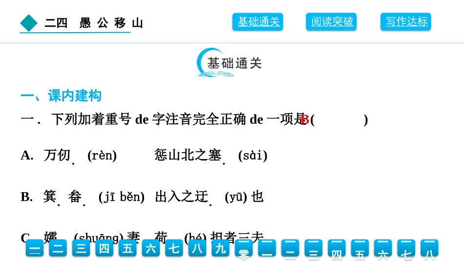 中小学人教版语文《愚公移山》教学课件1.pptx_第2页