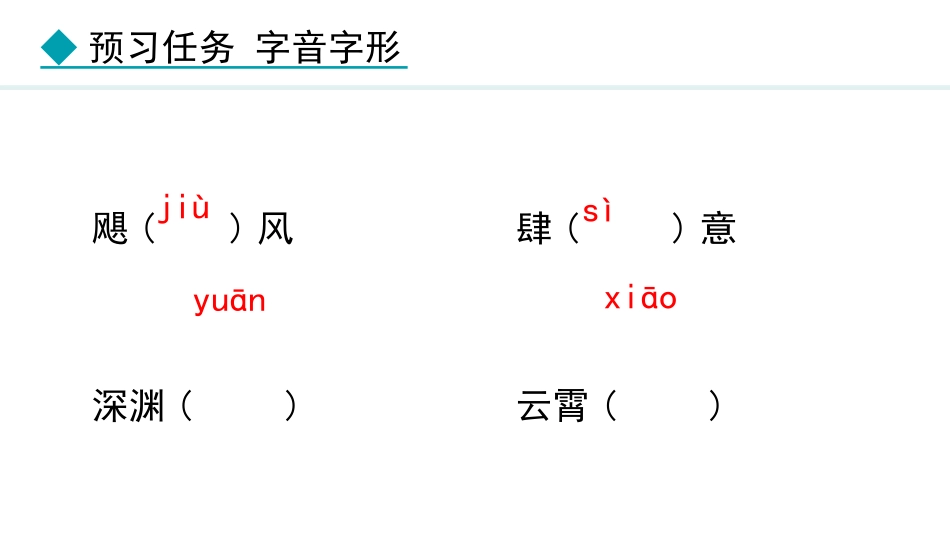 中小学人教版语文《我为什么而活着》教学课件.pptx_第3页