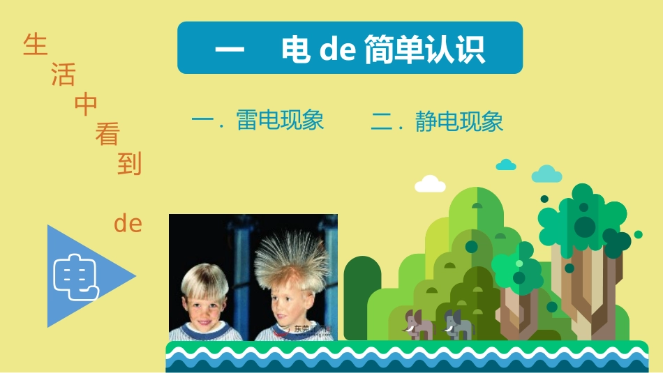 用电安全主题班会7.pptx_第3页