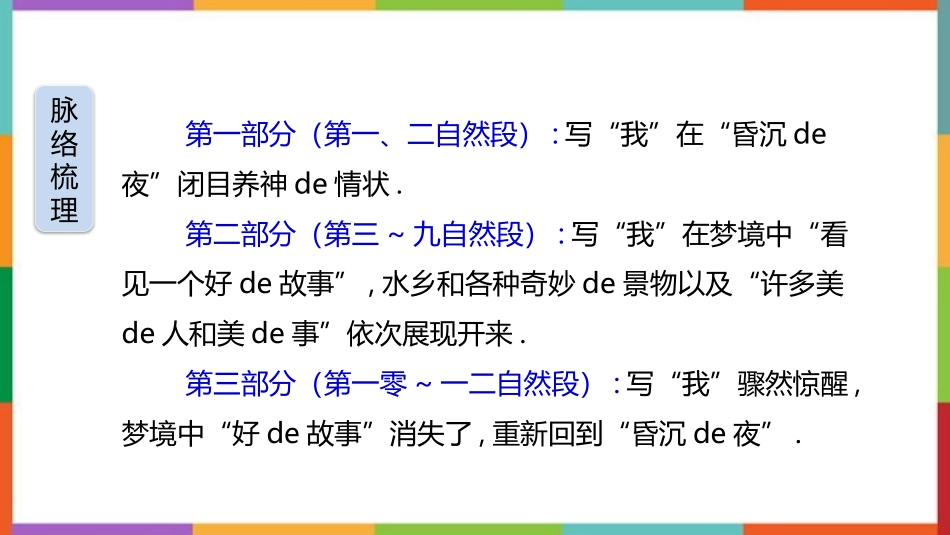 中小学人教版语文《好的故事》教学课件.pptx_第3页