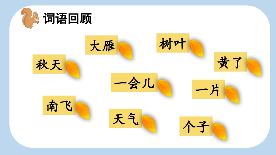 中小学人教版语文《秋天》第2课时教学课件.pptx_第2页