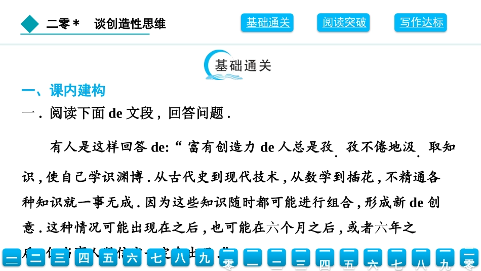 中小学人教版语文《谈创造性思维》教学课件.pptx_第2页