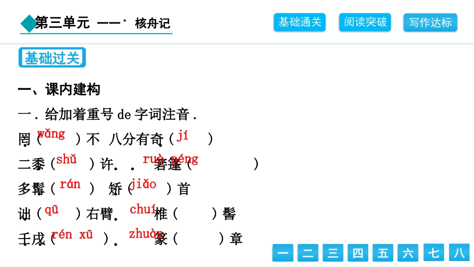 中小学人教版语文《核舟记》教学课件.pptx_第2页