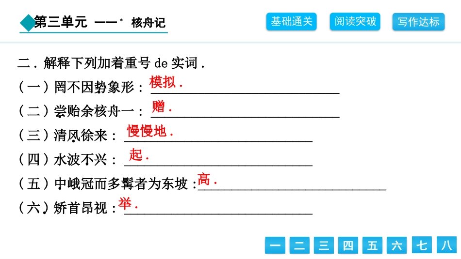 中小学人教版语文《核舟记》教学课件.pptx_第3页