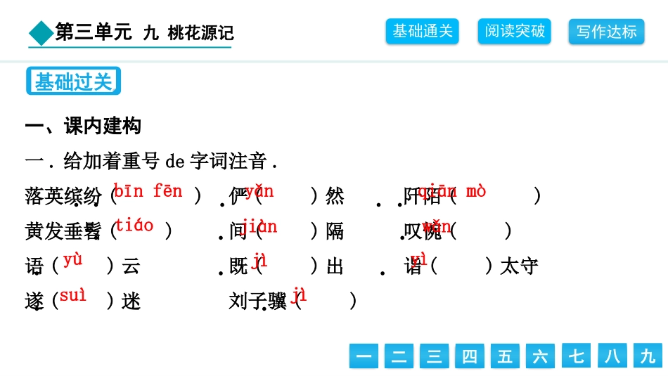 中小学人教版语文《桃花源记》教学课件.pptx_第2页