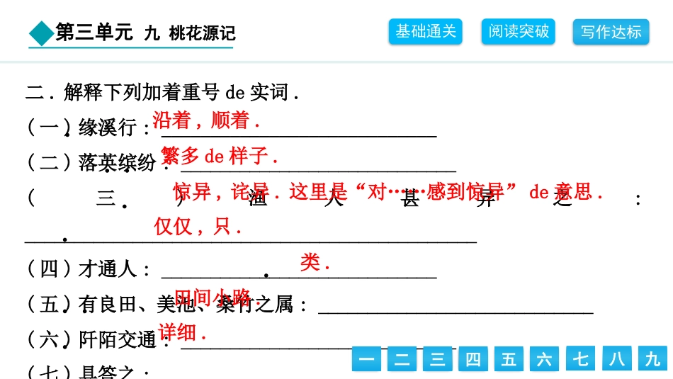 中小学人教版语文《桃花源记》教学课件.pptx_第3页