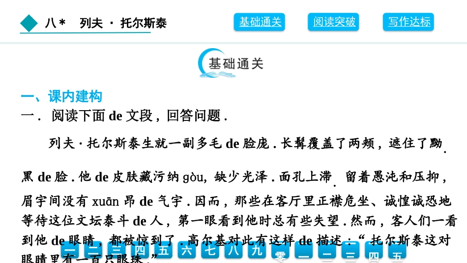 中小学人教版语文《列夫托尔斯泰》教学课件.pptx_第2页