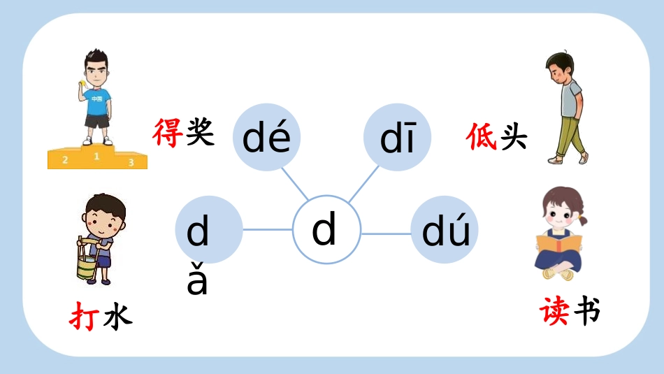 中小学人教版语文《dtnl》第2课时教学课件1.pptx_第3页