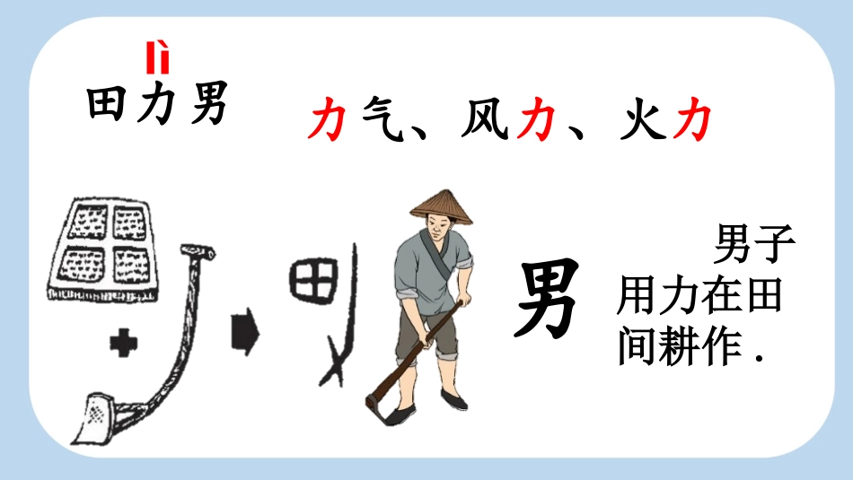 中小学人教版语文《日月明》第2课时教学课件1.pptx_第3页