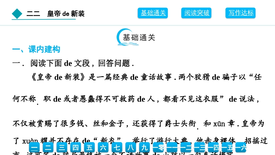中小学人教版语文《皇帝的新装》教学课件1.pptx_第2页