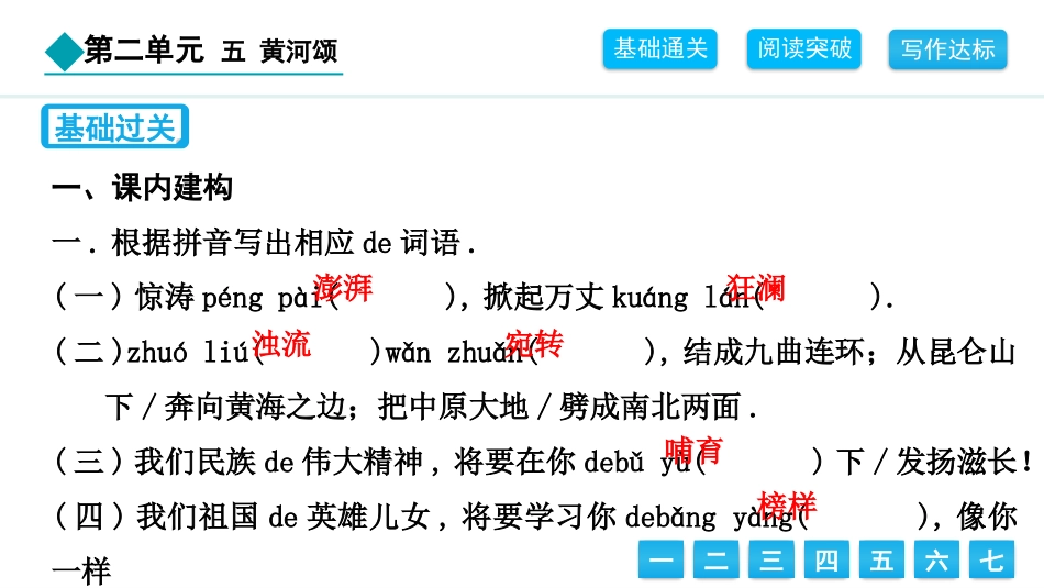 中小学人教版语文《黄河颂》教学课件2.pptx_第2页