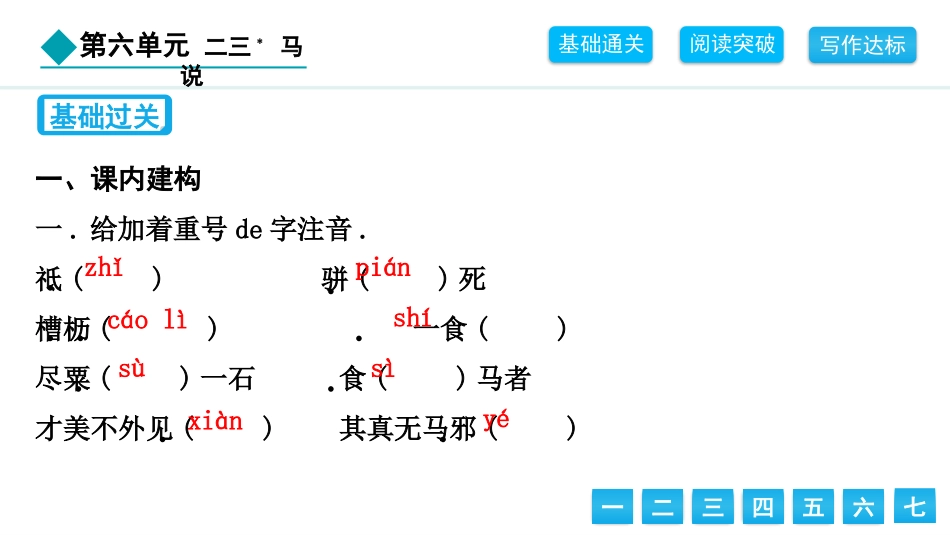 中小学人教版语文《马说》教学课件.pptx_第2页