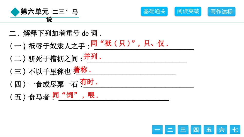 中小学人教版语文《马说》教学课件.pptx_第3页